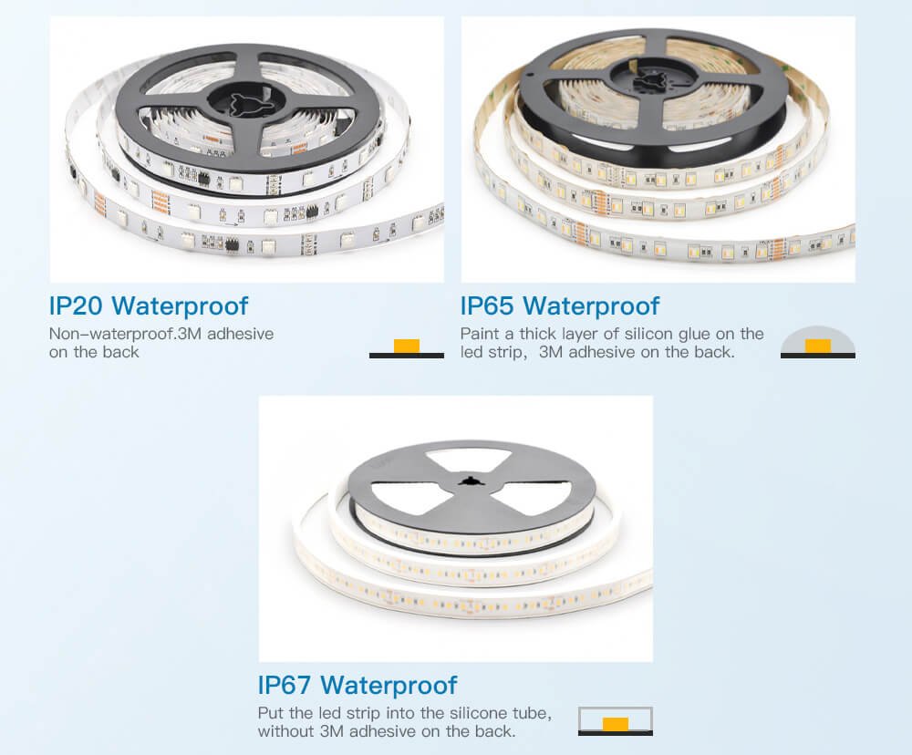 led_strip_waterproof