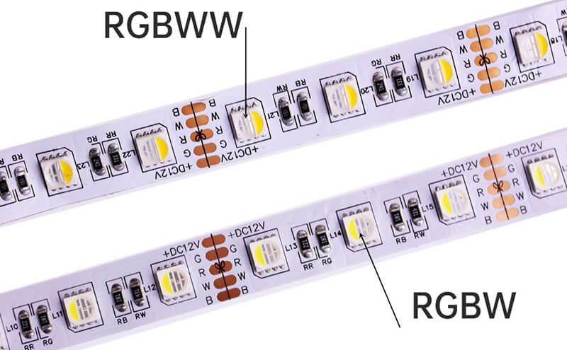 led_strip_spec