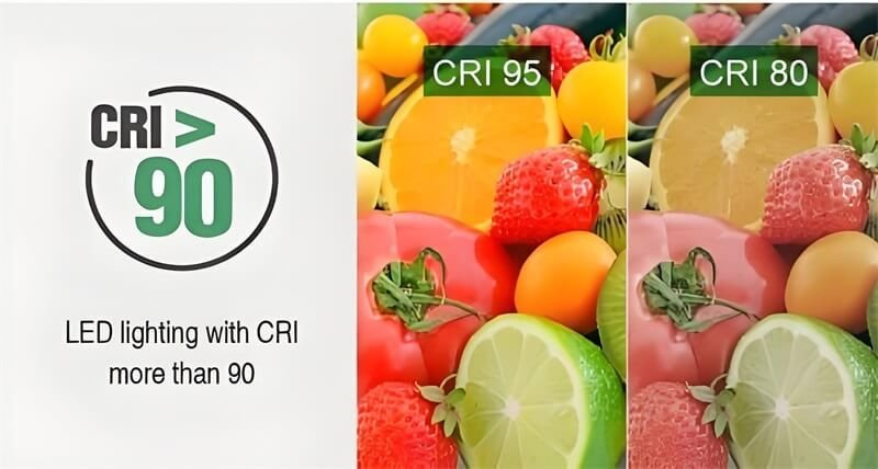 What Is CRI in LED Strip Lights?