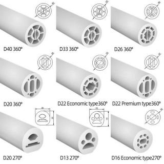 Super LED Neon Flexible Strip 360° DC12V High Brightness LED Neon Light - 4