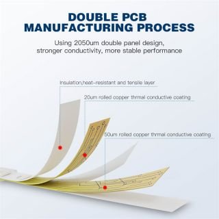 SMD2835 LED Strip 120LEDs/m DC24V CRI97 1900K-6000K  - 5