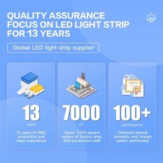 S-Type LED Strip with Built-in IC WS2812B | Flexible Addressable Light - 3