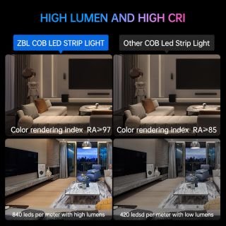 RGBCW COB LED Strip 840LEDs/M 5-in-1 12mm DC24V - 4