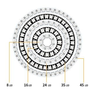 Ring car ambient light, Car round strip light wholesale RGB5050 DC5V - 5