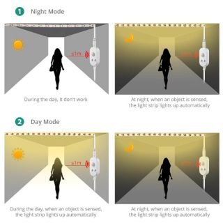 LED Induction lighting, Body sensing LED strip, USB powered - 1